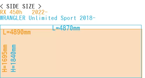 #RX 450h + 2022- + WRANGLER Unlimited Sport 2018-